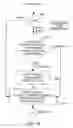 Fig. 08 - Phrase matching in documents having nested-structure arbitrary (document-specific) markup