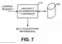 Fig. 07 - Adaptive routing of resource requests for multiple back-end systems
