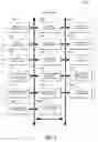 Fig. 07 - PROCESSING UNSTRUCTURED INFORMATION