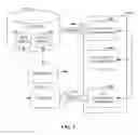Fig. 06 - Wish lists based on images, references, or third party beneficiaries