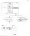 Fig. 07 - Wish lists based on images, references, or third party beneficiaries