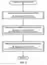 Fig. 03 - Deferred copy target pull of volume data