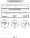 Fig. 07 - Deferred copy target pull of volume data