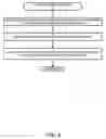 Fig. 08 - Deferred copy target pull of volume data
