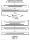 Fig. 13 - Deferred copy target pull of volume data