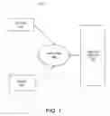Fig. 02 - INTELLIGENT DATA RETRIEVAL TECHNIQUES FOR SYNCHRONIZATION
