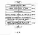 Fig. 09 - COLLATION METHOD, REGISTRATION APPARATUS, COLLATION APPARATUS, AND PROGRAM