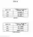 Fig. 08 - Automatically imparting an index by using various kinds of control signals