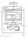 Fig. 02 - Administering devices in dependence upon user metric vectors with multiple users