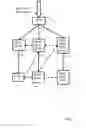 Fig. 06 - Administering devices in dependence upon user metric vectors with multiple users