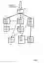 Fig. 07 - Administering devices in dependence upon user metric vectors with multiple users