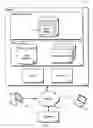 Fig. 02 - Dynamic assessment and persistence of object instances
