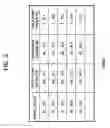 Fig. 03 - Data display method and reproduction apparatus