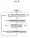 Fig. 08 - Data display method and reproduction apparatus