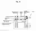 Fig. 10 - Data display method and reproduction apparatus