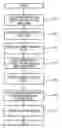 Fig. 01 - Communication systems and methods for providing a group play list for multimedia content records