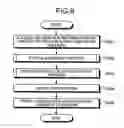Fig. 07 - Stagnation-judgment device and computer product