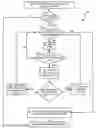 Fig. 01 - Detecting content in files