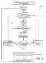 Fig. 03 - Detecting content in files