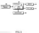 Fig. 03 - Method and apparatus for editing digital rights management contents in portable terminal