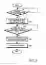 Fig. 04 - Method and apparatus for editing digital rights management contents in portable terminal