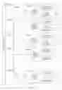 Fig. 08 - Automated data model extension through data crawler approach