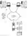 Fig. 01 - POLICY MANAGEMENT OF LOCAL DOCUMENT REPLICA LEASING IN A COLLABORATIVE ENVIRONMENT