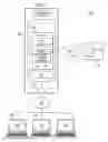 Fig. 02 - Content management system with improved performance