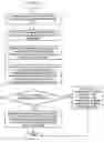 Fig. 01 - Rollback support in distributed data management systems