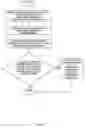 Fig. 06 - Rollback support in distributed data management systems