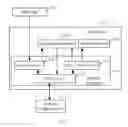 Fig. 02 - INTERFACE APPARATUS AND METHOD FOR MANAGING FILE VERSIONS
