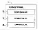 Fig. 01 - DATA BACKUP SYSTEM AND METHOD ASSOCIATED THEREWITH