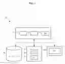 Fig. 02 - CONSTRUCTION OF A LARGE COOCURRENCE DATA FILE