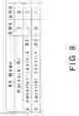 Fig. 09 - Pipeline-based reconfigurable mixed-radix FFT processor