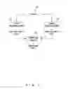 Fig. 02 - Arithmetic circuit, arithmetic method, and information processing device