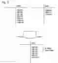 Fig. 04 - System and method for adaptive information dissemination