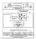 Fig. 01 - METHOD AND SYSTEM FOR SHARING VIDEO OVER A NETWORK