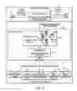 Fig. 02 - METHOD AND SYSTEM FOR SHARING VIDEO OVER A NETWORK
