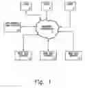 Fig. 02 - Server side web browsing and multiple lens system, method and apparatus