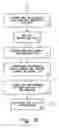 Fig. 09 - Server side web browsing and multiple lens system, method and apparatus