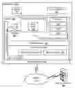 Fig. 01 - Methods And Systems For Providing For Responding Without At Least One Of Scripts And Cookies To Requests Based On Unsolicited Request Header Indications