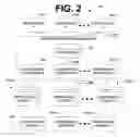 Fig. 03 - EXECUTION ENVIRONMENT FOR GROUPWARE INTEGRATION WITH ENTERPRISE APPLICATIONS