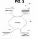 Fig. 04 - EXECUTION ENVIRONMENT FOR GROUPWARE INTEGRATION WITH ENTERPRISE APPLICATIONS