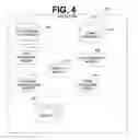 Fig. 05 - EXECUTION ENVIRONMENT FOR GROUPWARE INTEGRATION WITH ENTERPRISE APPLICATIONS
