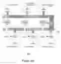 Fig. 04 - SYSTEM, APPARATUS AND METHOD TO FACILITATE INTERACTIONS BETWEEN REAL WORLD AND PROPRIETARY ENVIRONMENTS