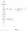 Fig. 09 - SYSTEM, APPARATUS AND METHOD TO FACILITATE INTERACTIONS BETWEEN REAL WORLD AND PROPRIETARY ENVIRONMENTS