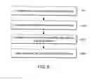 Fig. 07 - Apparatus and method for instant messaging collaboration