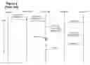 Fig. 04 - Failover processing for automatic responder in mixed server environment