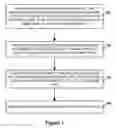 Fig. 02 - Methods And Systems For Providing For Responding To Messages Without Non-Accepted Elements Of Accepted MIME Types Based On Specifications In A Message Header
