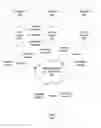 Fig. 01 - System and Method for Registering a Template with an Email Address that Accepts Well-Formatted Contents